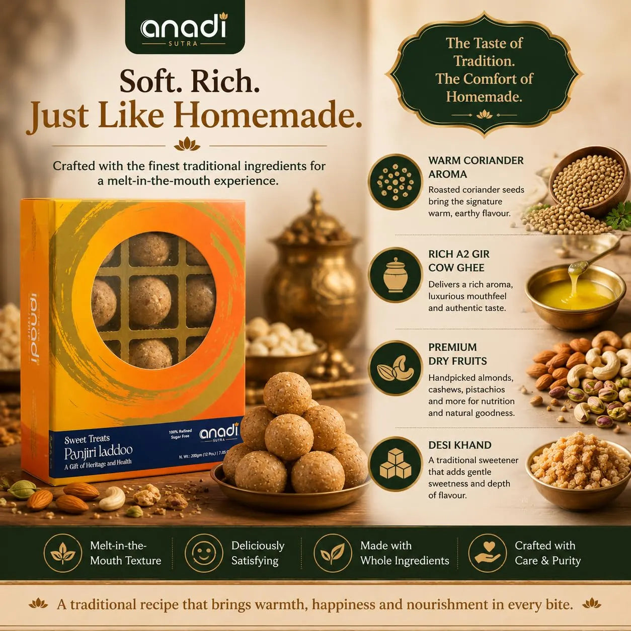 Sweet laddoo gift box with ladoos, nuts, and spice ingredient icons