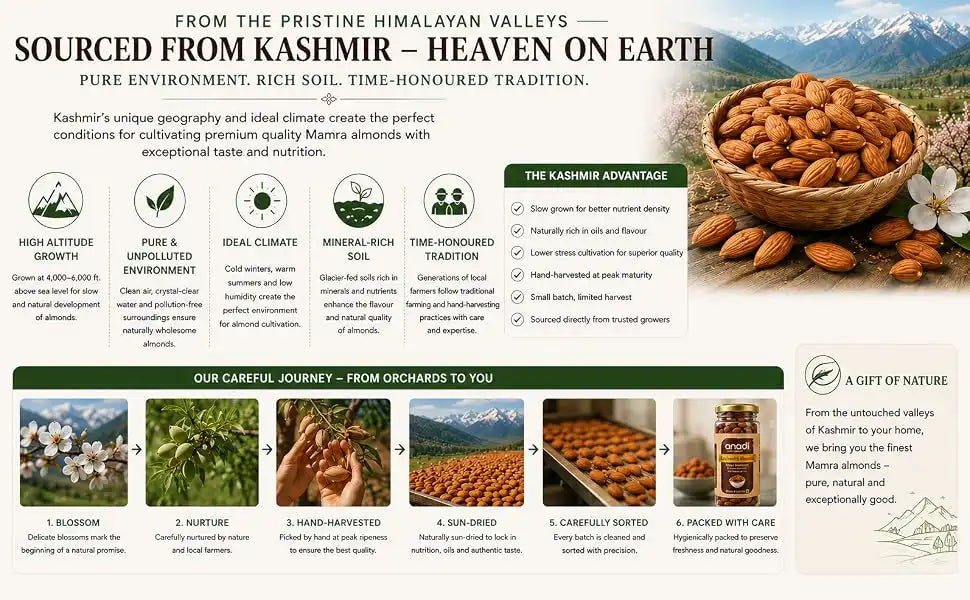 Kashmiri Almonds | 120 gm