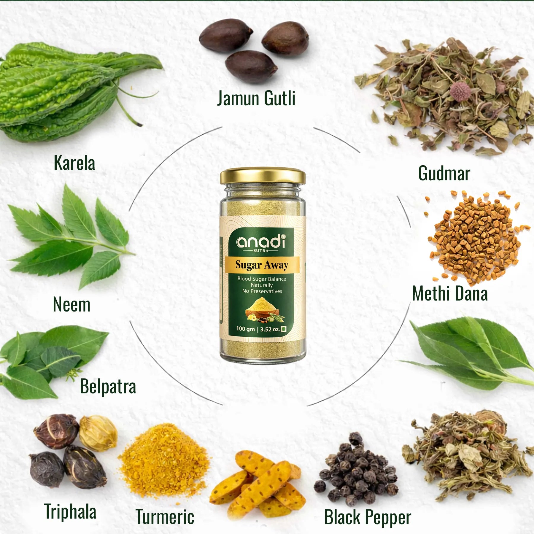 Sugar Away 100 gm | Karela Jamun Guthli, Gudmar Powder | Helps Manage Blood Sugar Levels | Helps Improve Metabolism | Balance Sweets Cravings