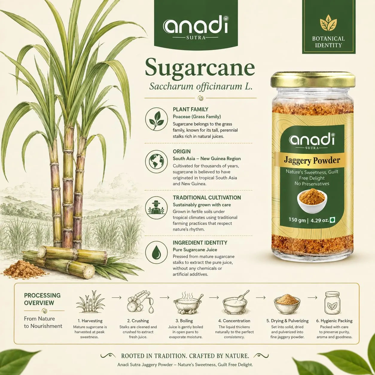 Jaggery Powder | 150 gm
