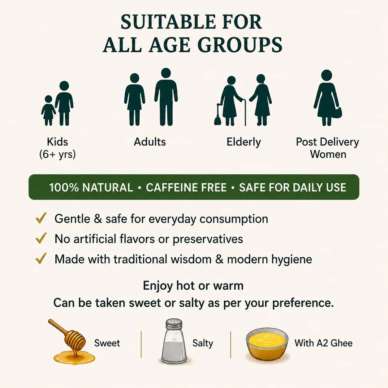Gum elixir usage infographic for kids, adults, elderly, and post-delivery women