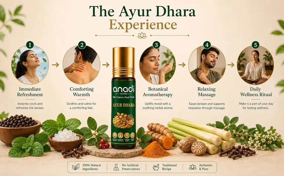 Ayur Dhara | 8 ml |  Pain Relief Applicator Oil