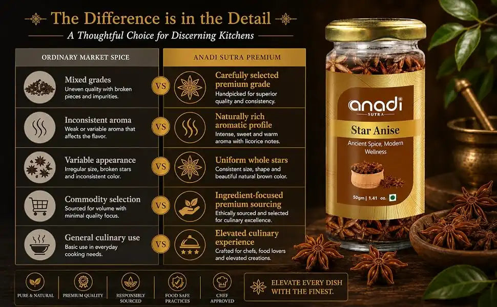 Star Anise | 50 gm