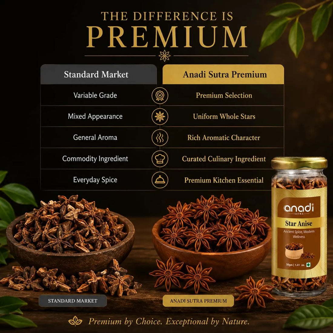 Star Anise | 50 gm