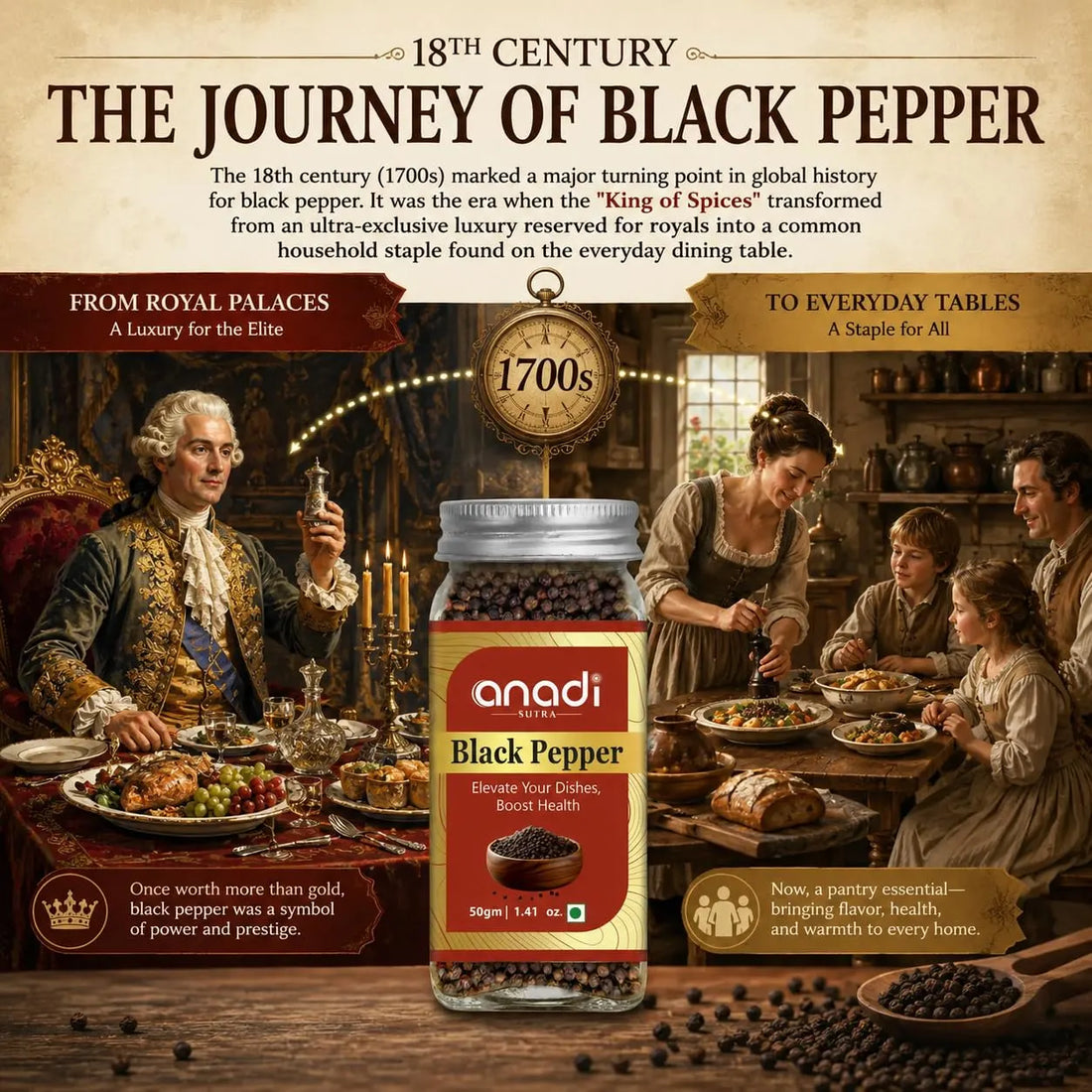 Black pepper spice jar with peppercorns scattered on a tabletop