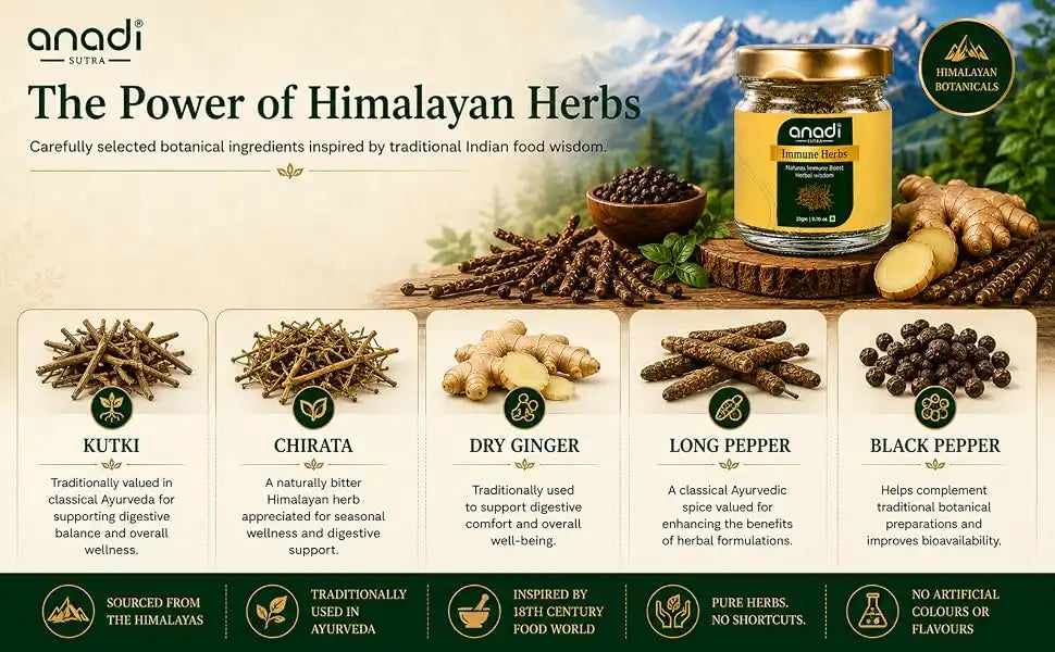 Immune Herb | 20 gm