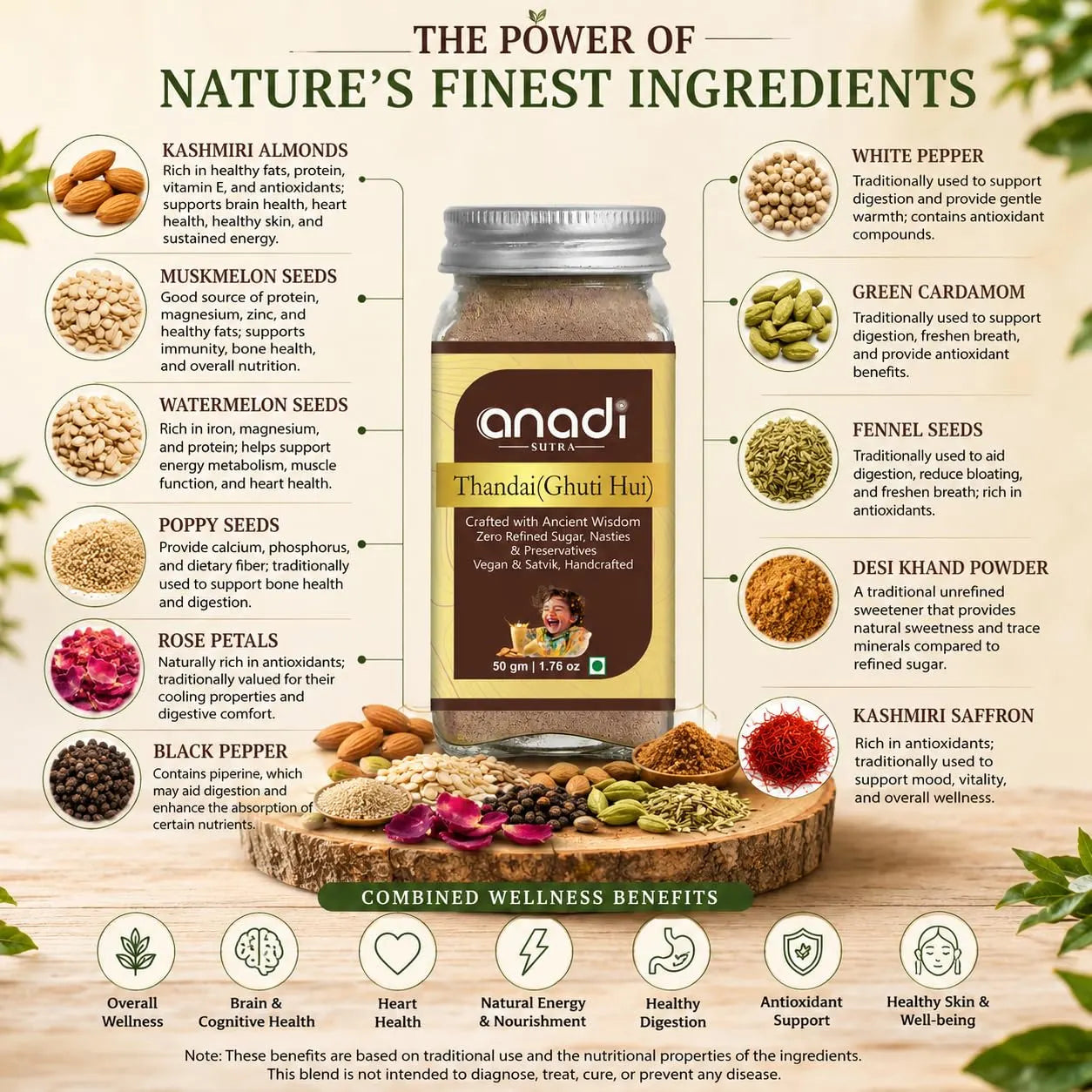 anadi sutra thandai jar, freeze-dried powder 50 g, with spice ingredient icons