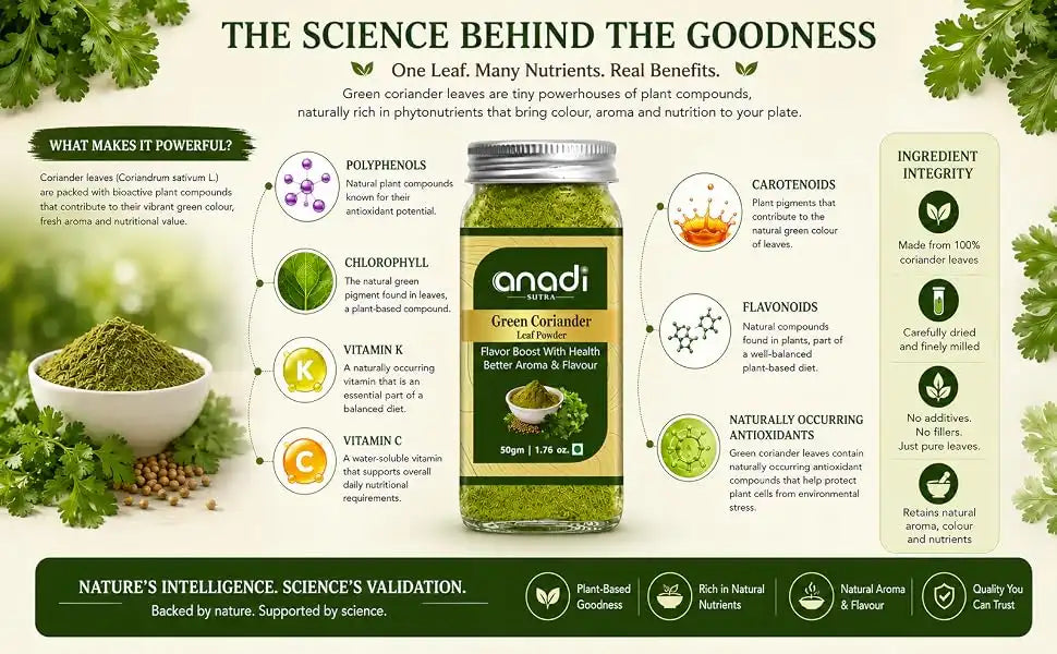 Green Cardamom | 40gm