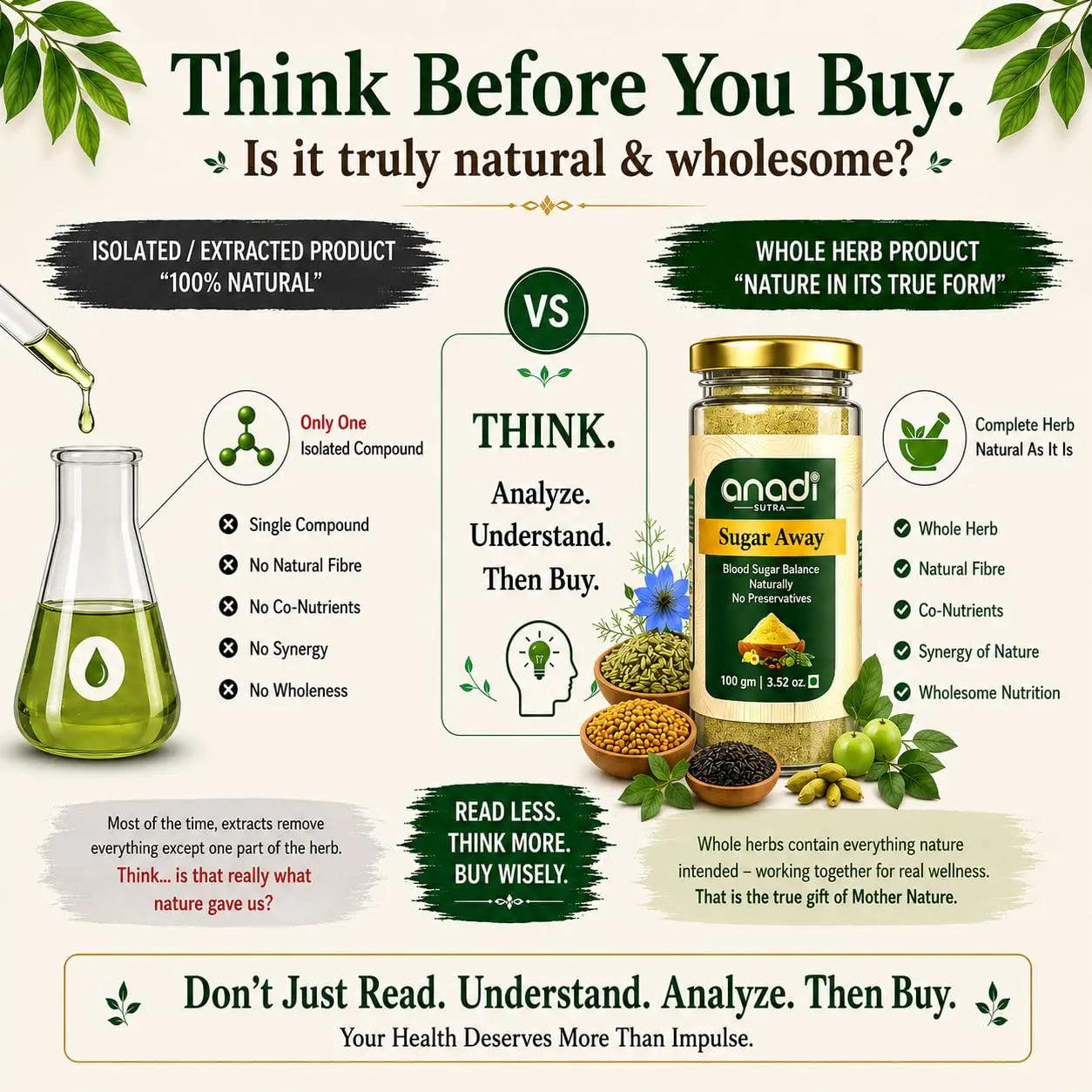 Ayurvedic herbal supplement jar with gold lid and green label, 100 gm.
