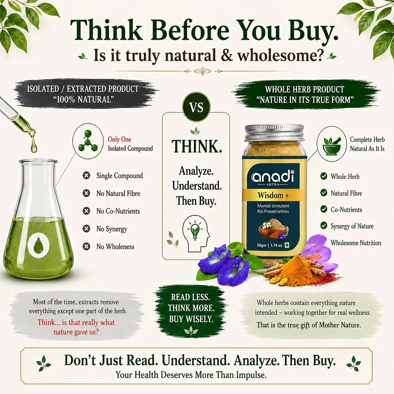 Comparison infographic featuring supplement jar with golden granules and botanical benefit icons.