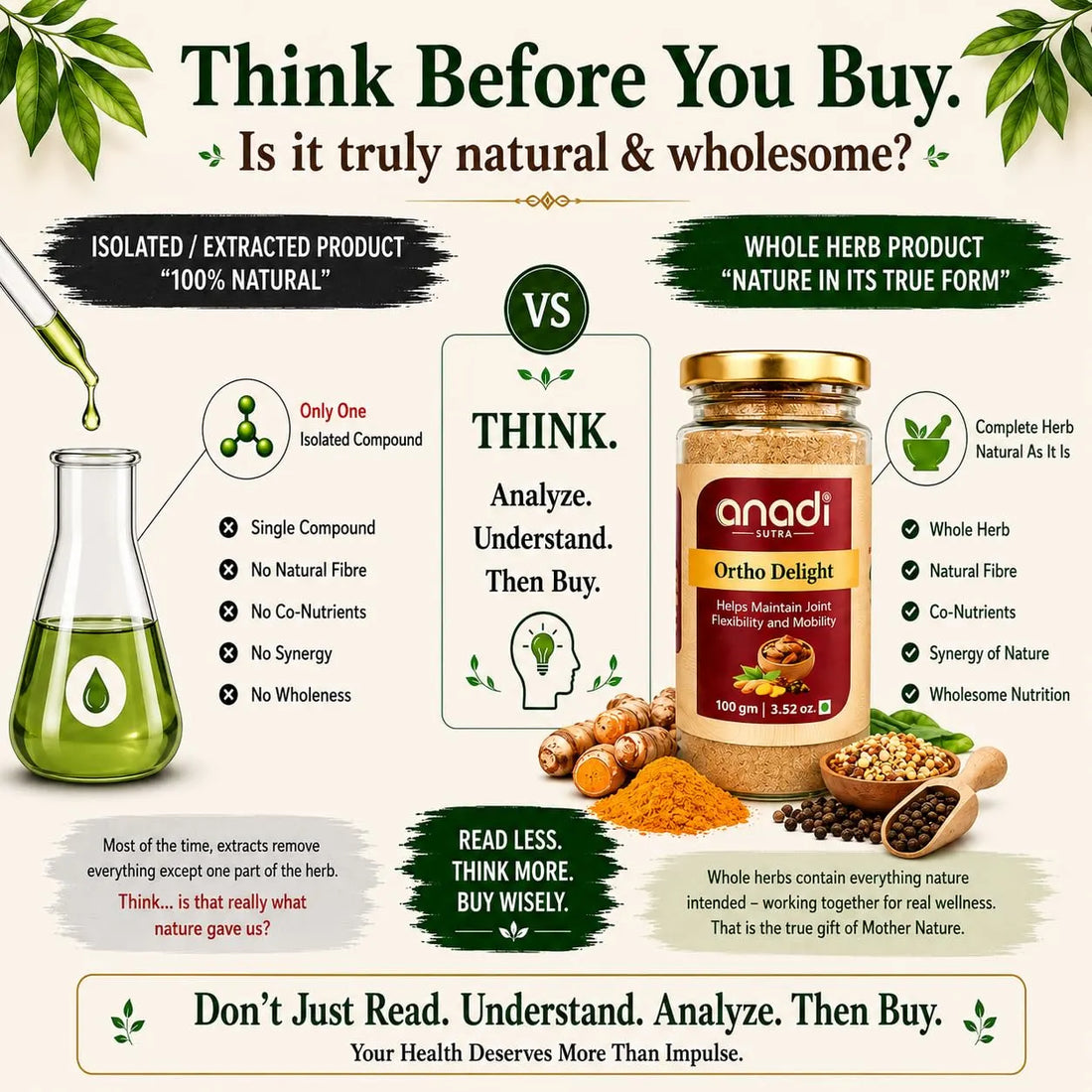 Ortho Delight jar with gold lid and herbal ingredients on a clean background.