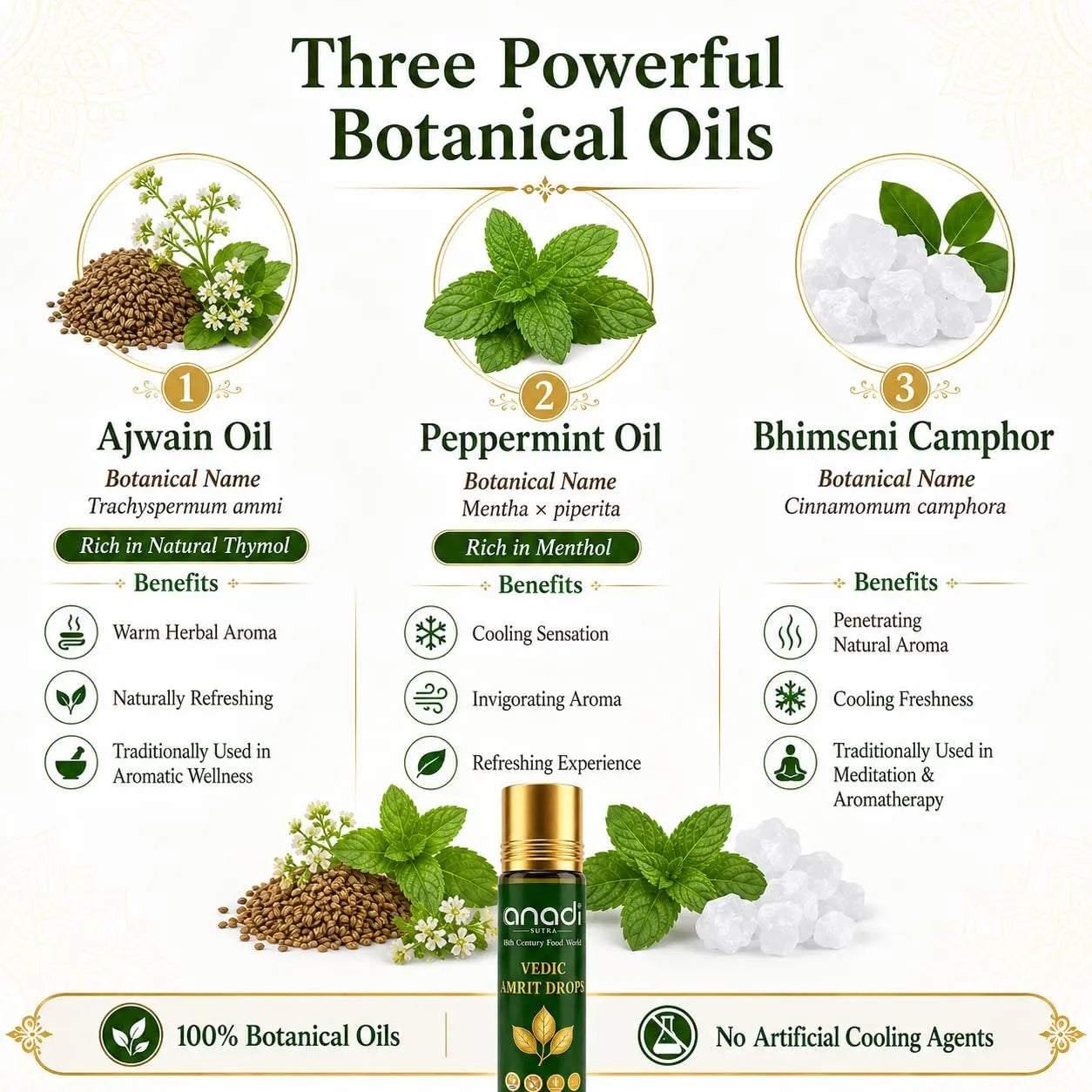 Vedic Amrit Drops roll-on bottle with gold cap and three botanical oil illustrations