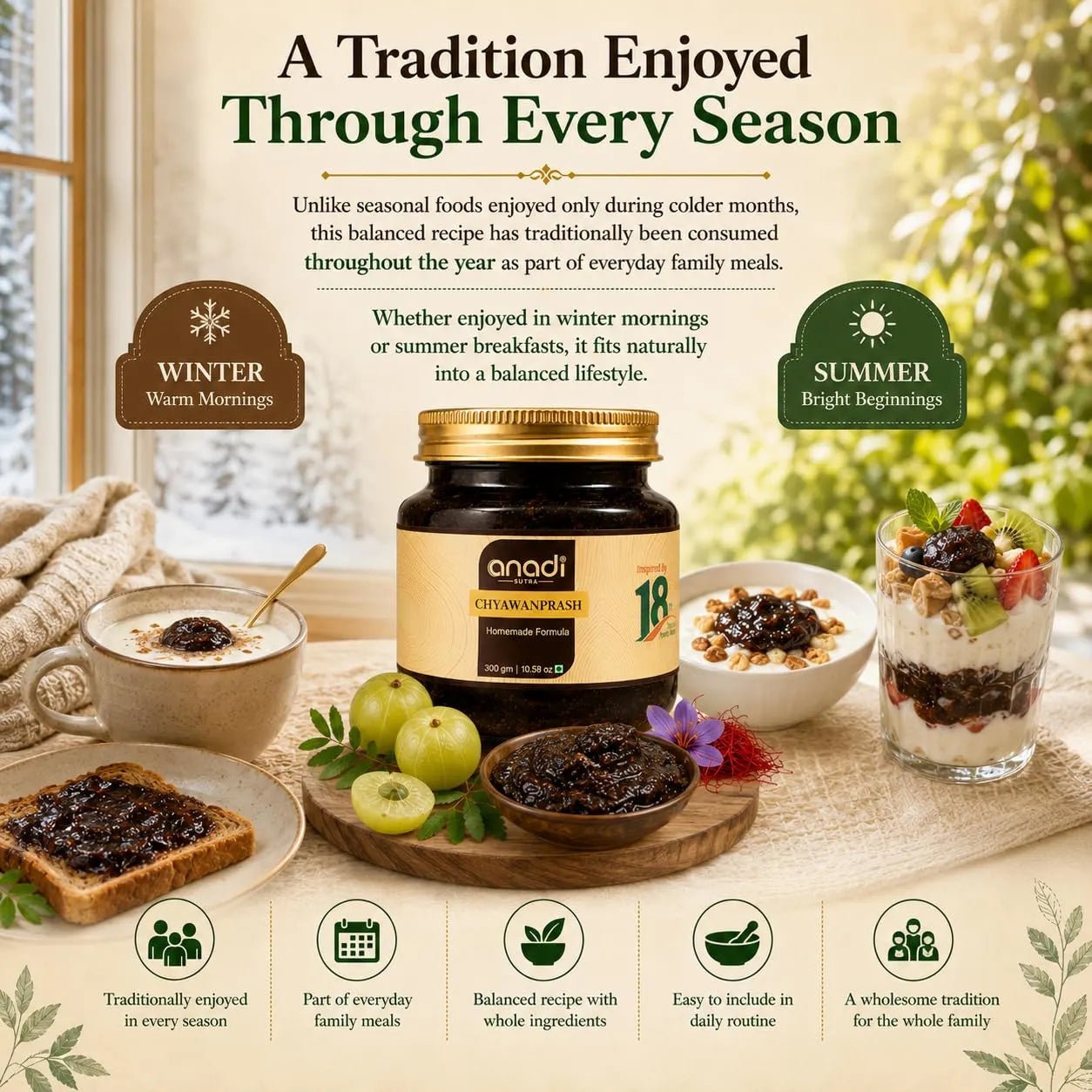 Anadi Chyawanprash jar with gold lid with foods and fruit shown for seasons