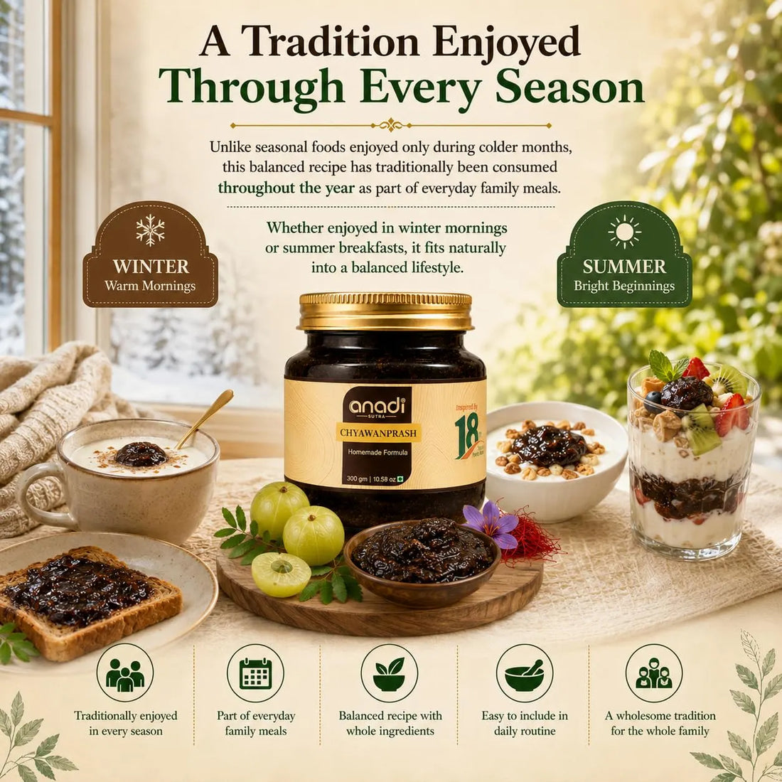 Anadi Chyawanprash jar with gold lid with foods and fruit shown for seasons