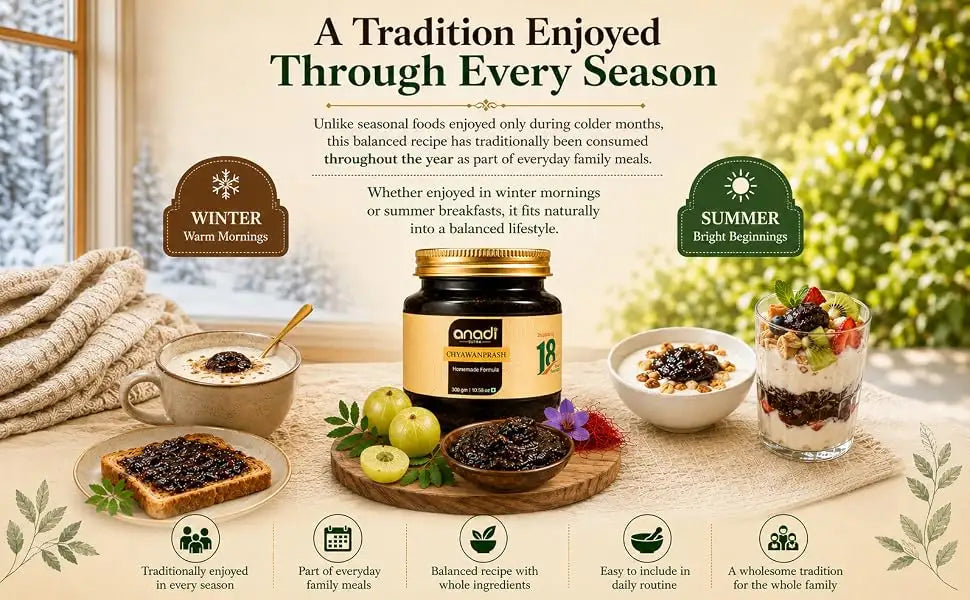 Chyawanprash | 20 GM | 100 GM | 300 GM