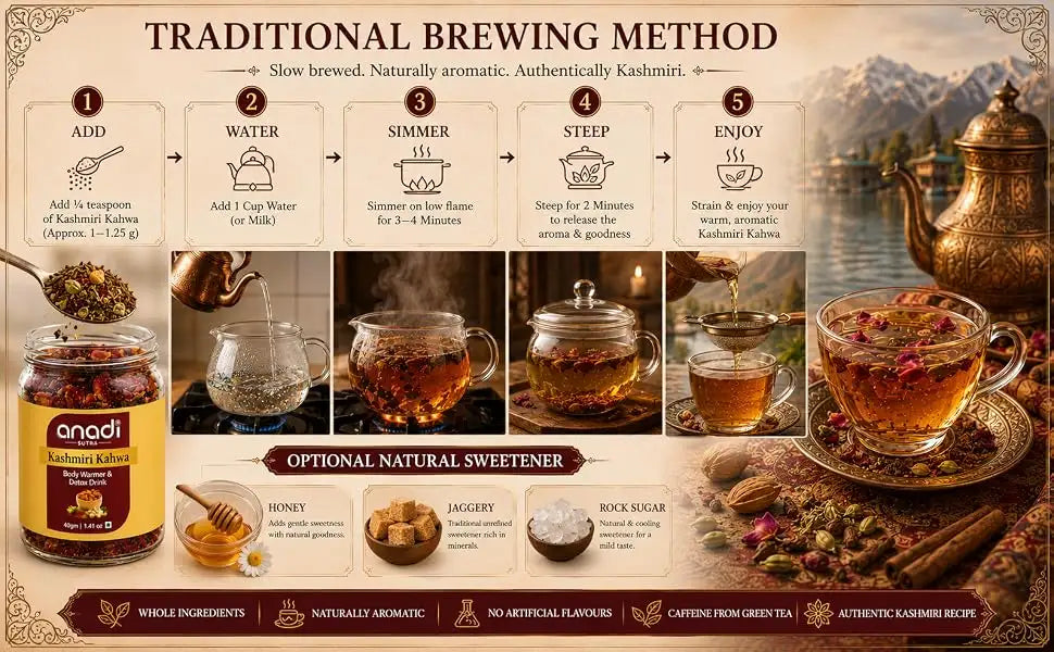 Kashmiri Kahwa | 40 gm