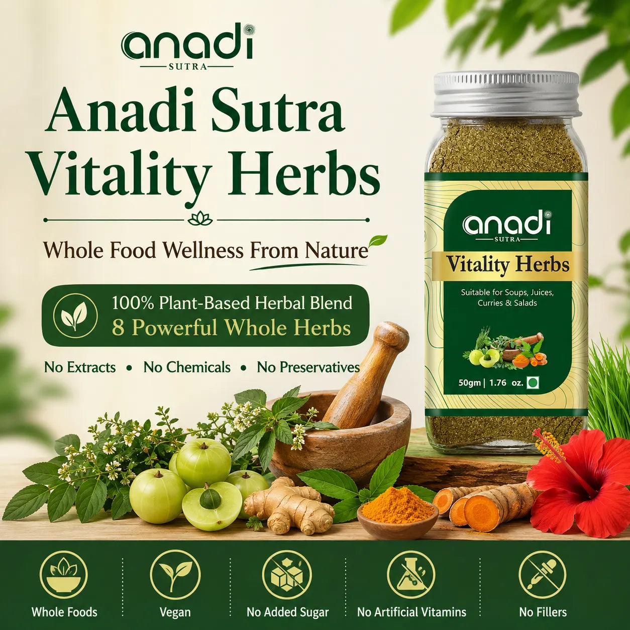 anadi Sutra herbal blend jar showing 8 whole herbs and 100% plant-based blend