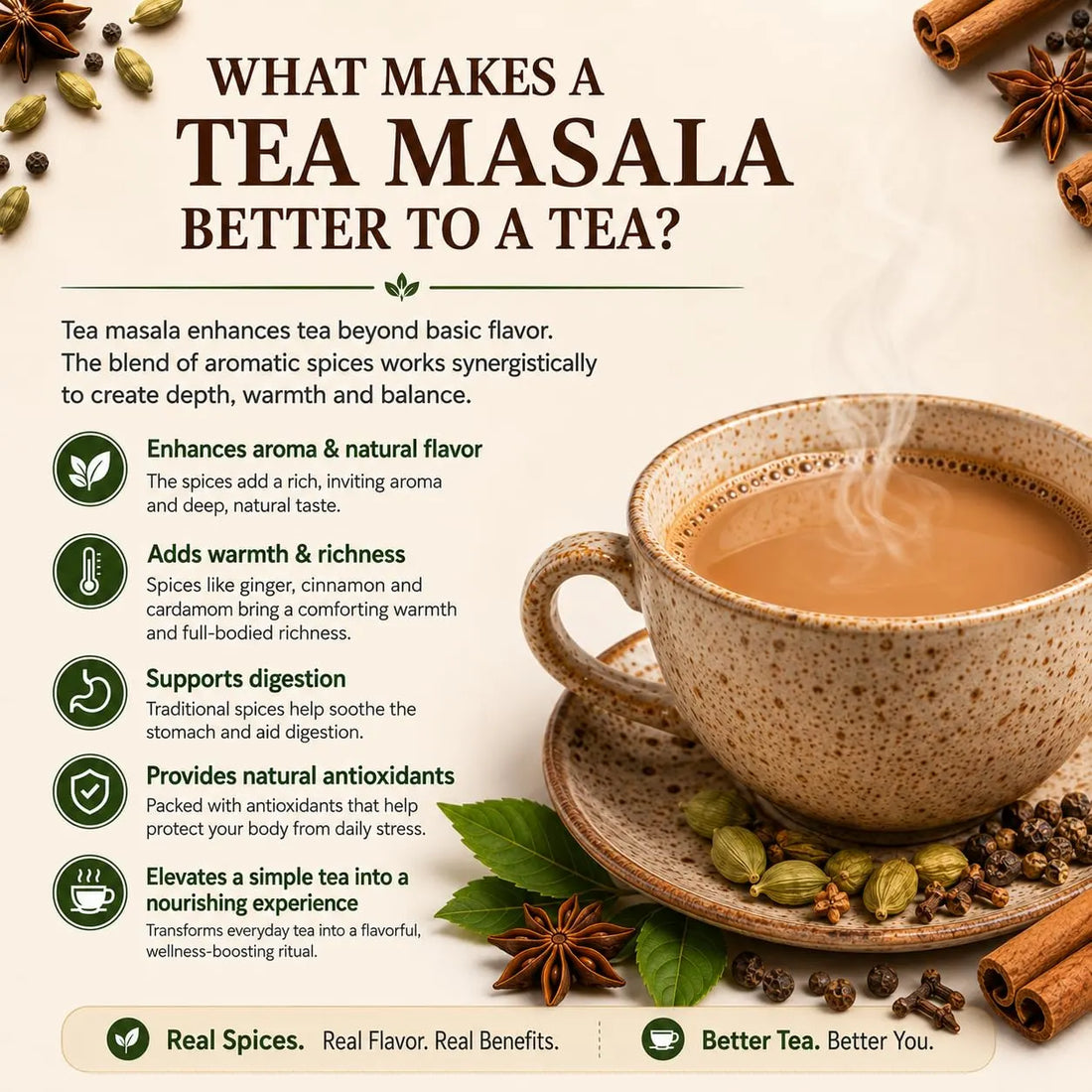 Tea masala cup with spices like cinnamon and cardamom, benefit summary layout