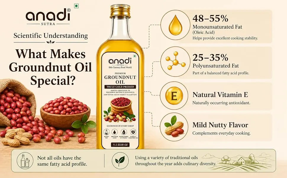 Groundnut oil | 1 L