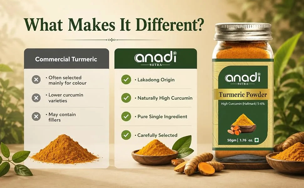 Turmeric Powder | 50gm