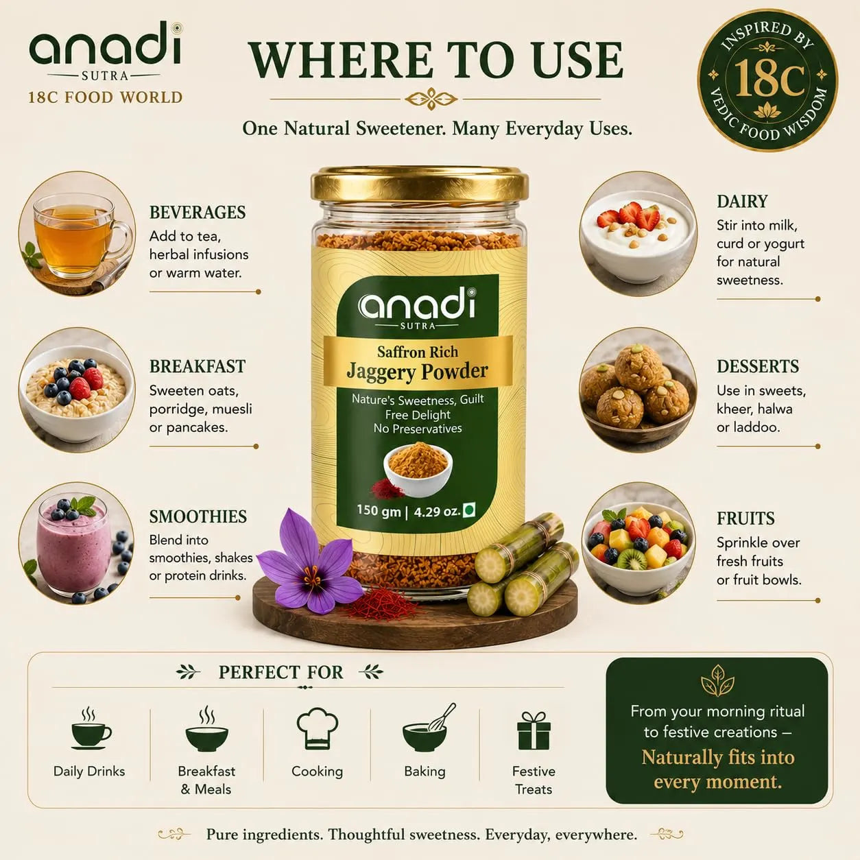 Saffron rich jaggery powder jar with use icons for beverages, desserts, and fruits