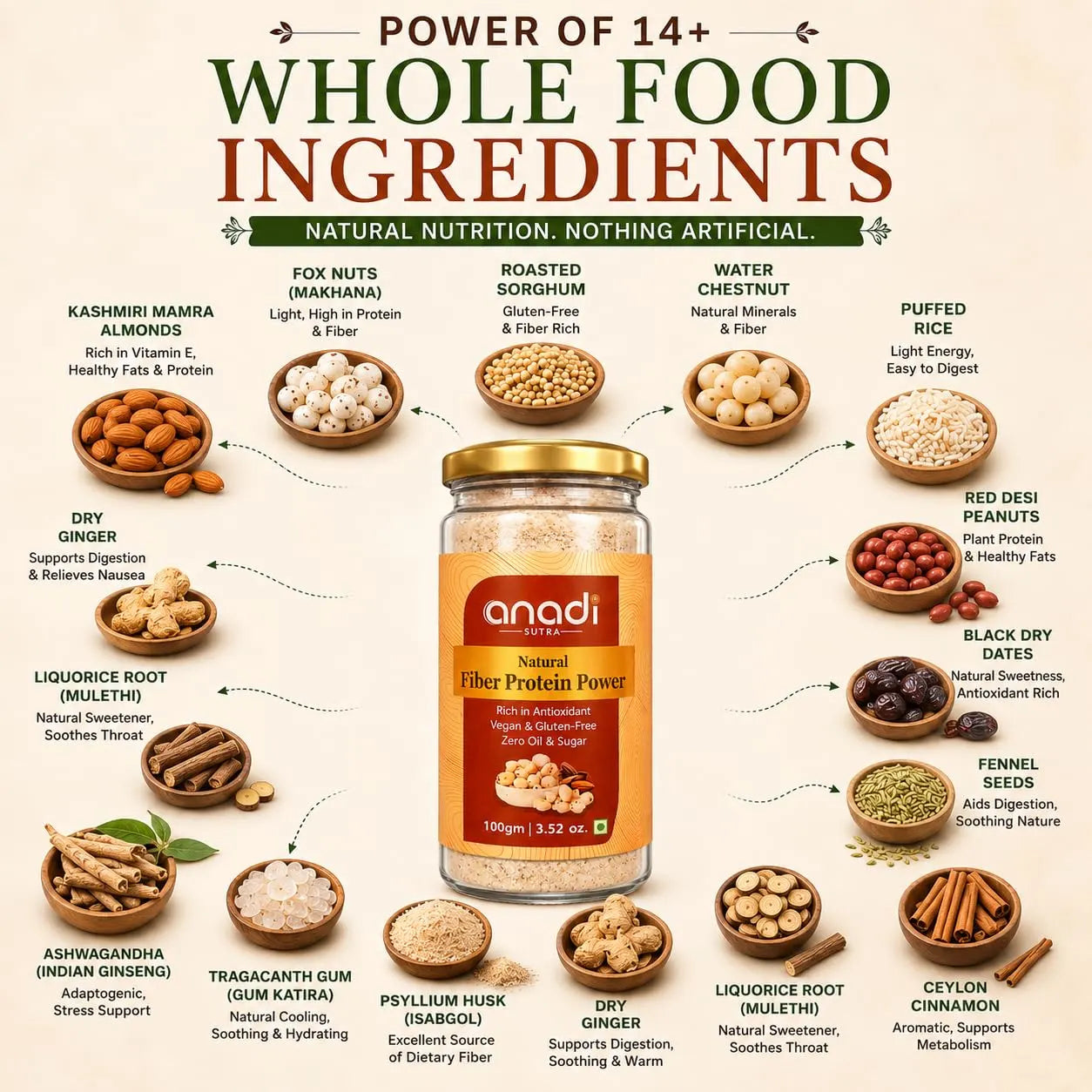 anadi Fiber Protein Power jar with golden lid, light beige powder with ingredient bowls