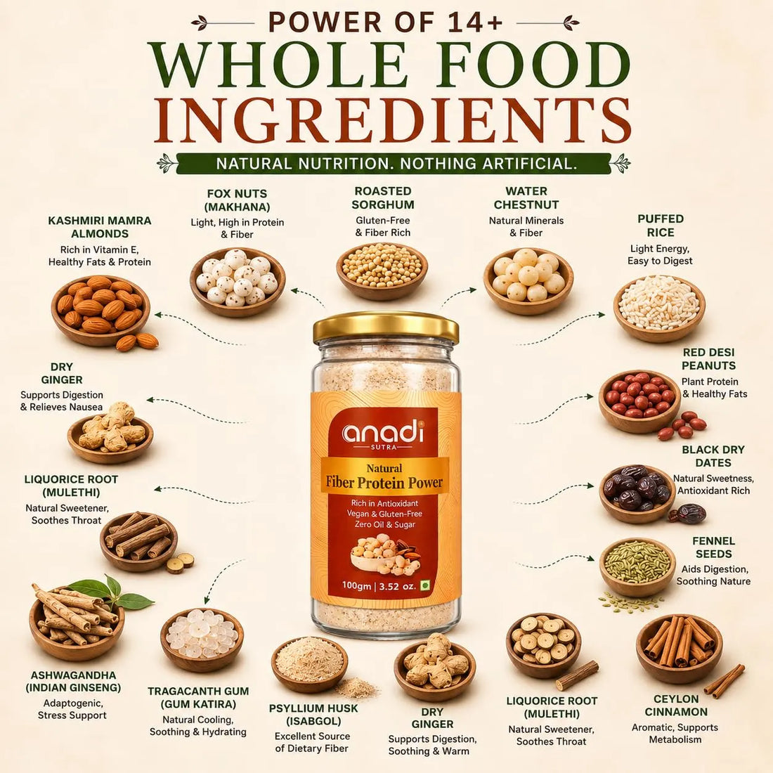 anadi Fiber Protein Power jar with golden lid, light beige powder with ingredient bowls