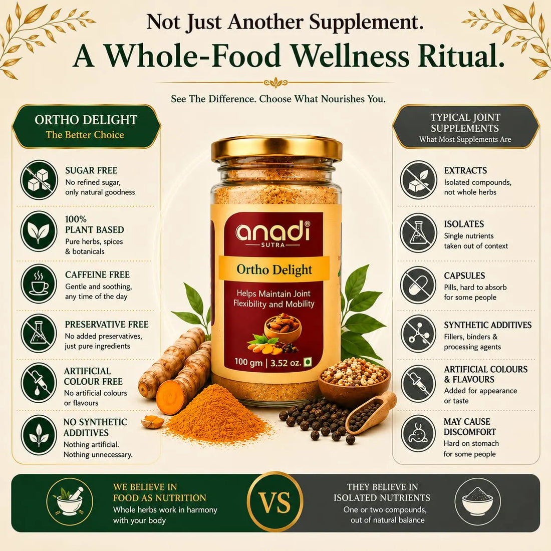 Ortho Delight supplement jar with gold lid, herbs and powders for wellness.