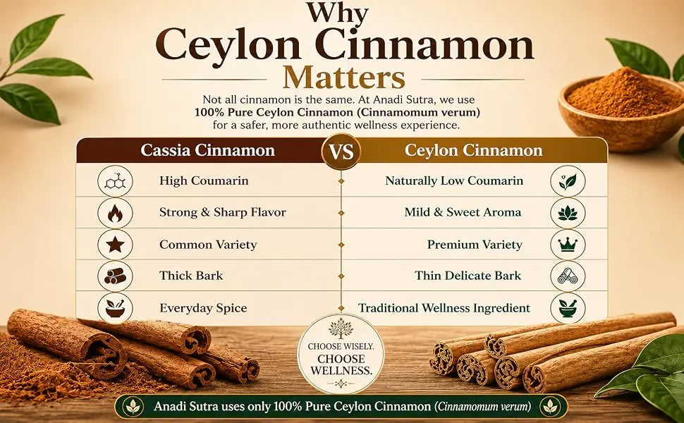 Ceylon Cinnamon Sticks | 2 Sticks