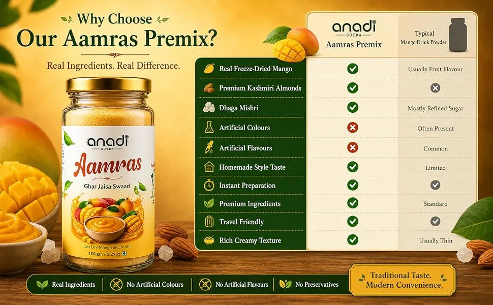 Aamras | 150 gm