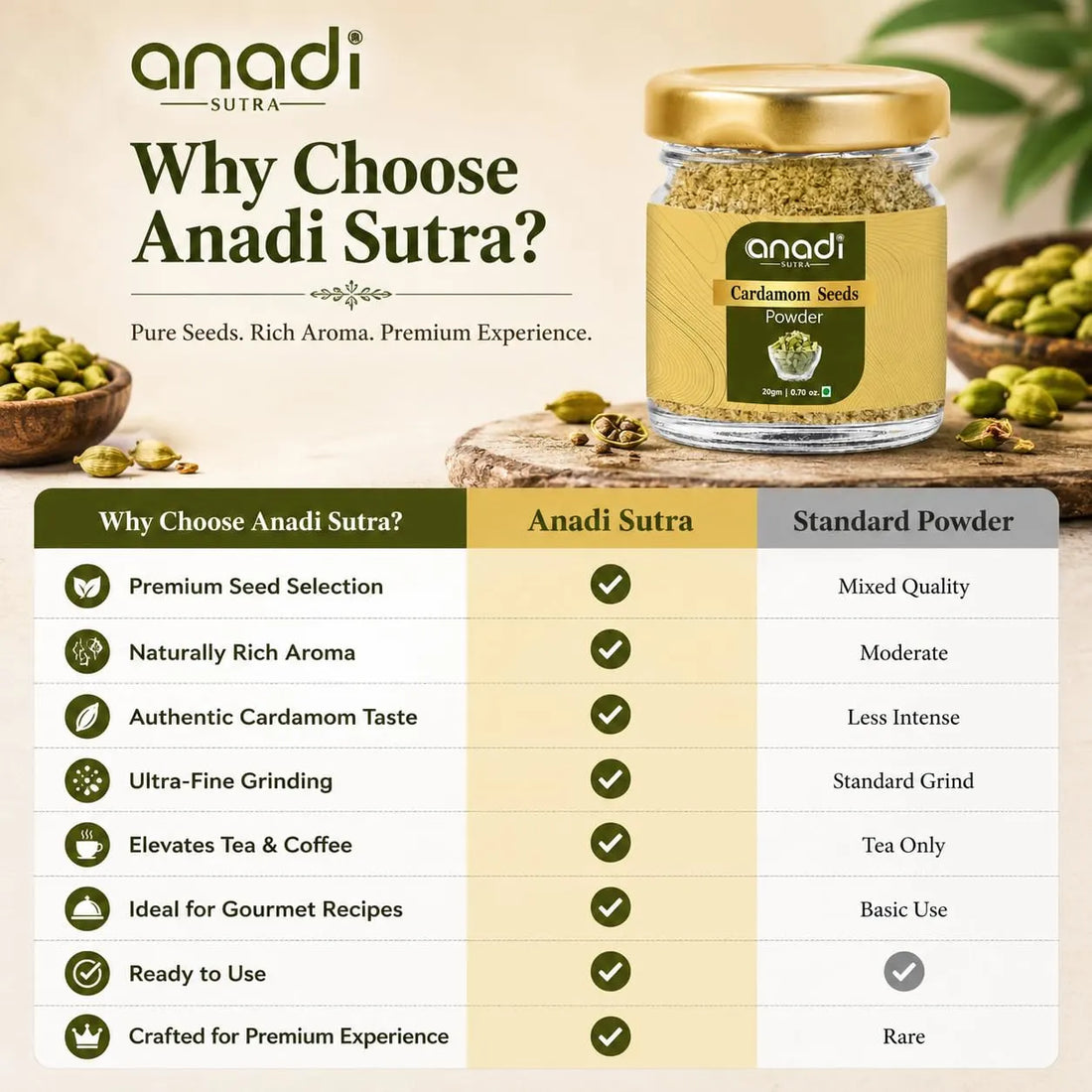 Cardamom seeds powder jar with gold lid and green cardamom pods around it