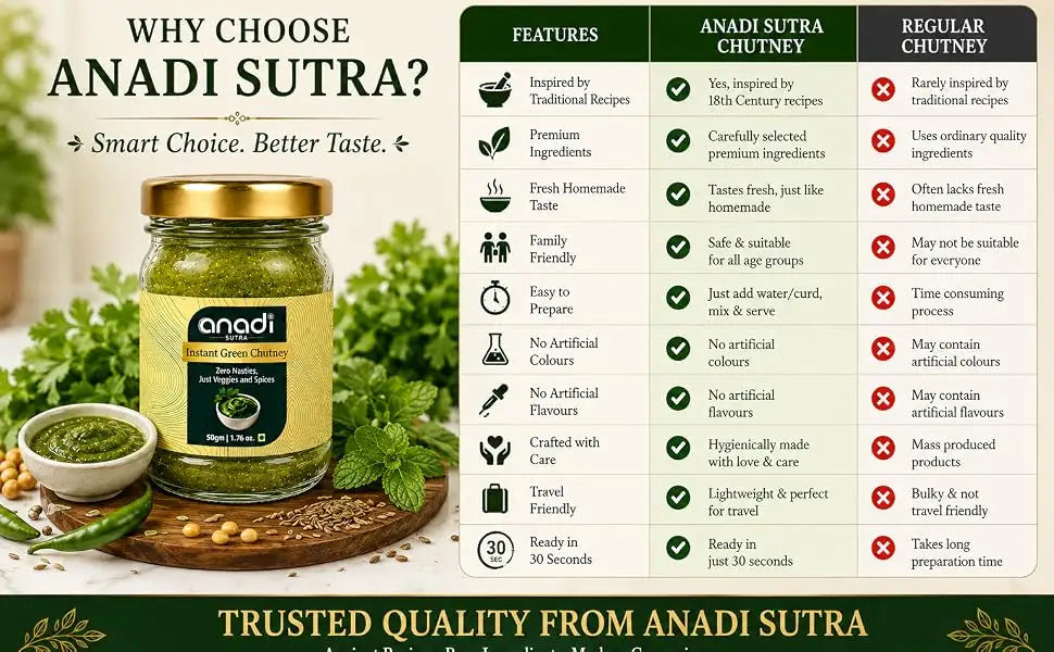 Instant Green Chutney | 50 gm