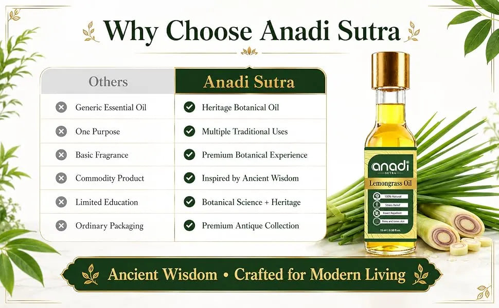 Lemongrass Oil | 15 ml