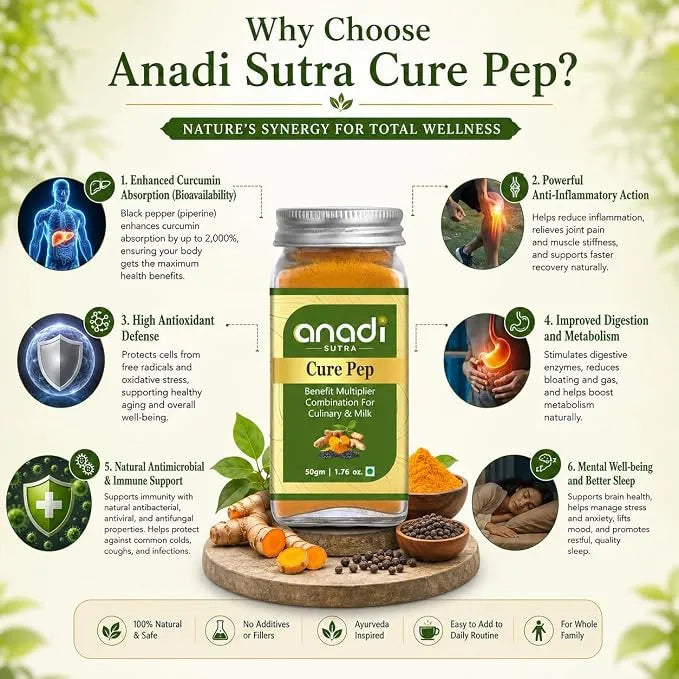 Turmeric curcumin and black pepper supplement jar with benefits infographic