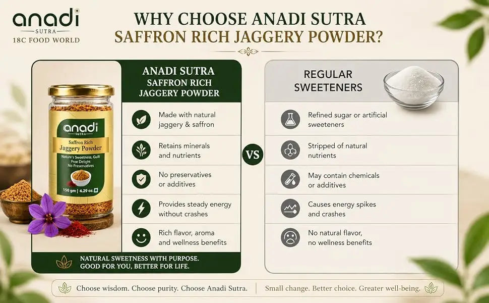 Saffron Rich Jaggery Powder | 150 gm