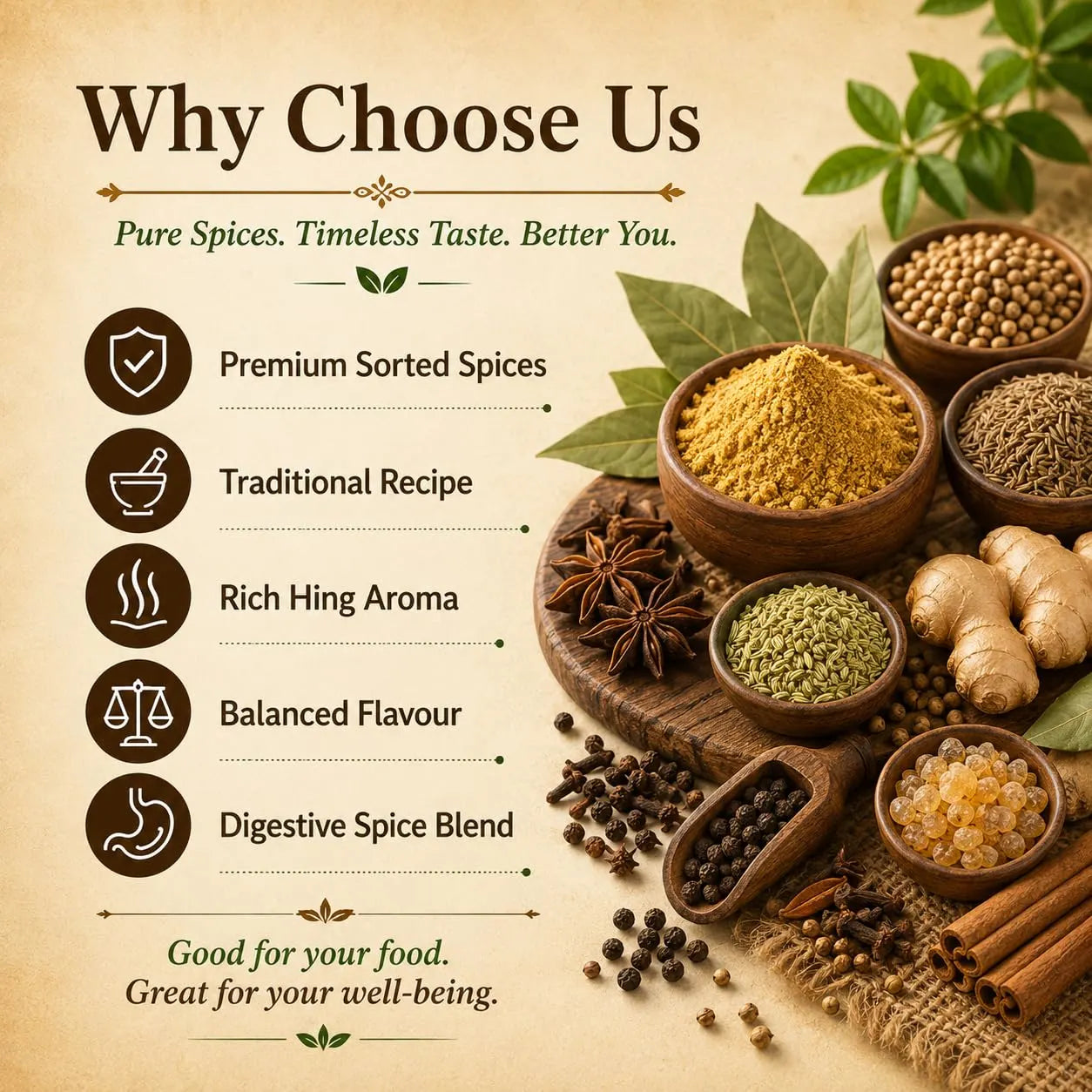 Jeeravan hing spice blend “Why Choose Us” graphic with spice bowls and ginger
