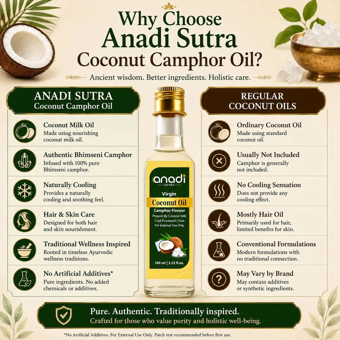 Virgin coconut camphor oil bottle with gold cap shown in a product comparison chart