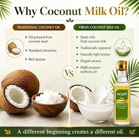 Virgin Coconut Oil | 20 ml