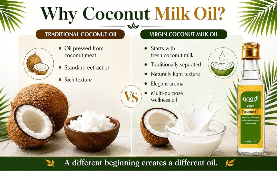 Virgin Coconut Oil | 20 ml