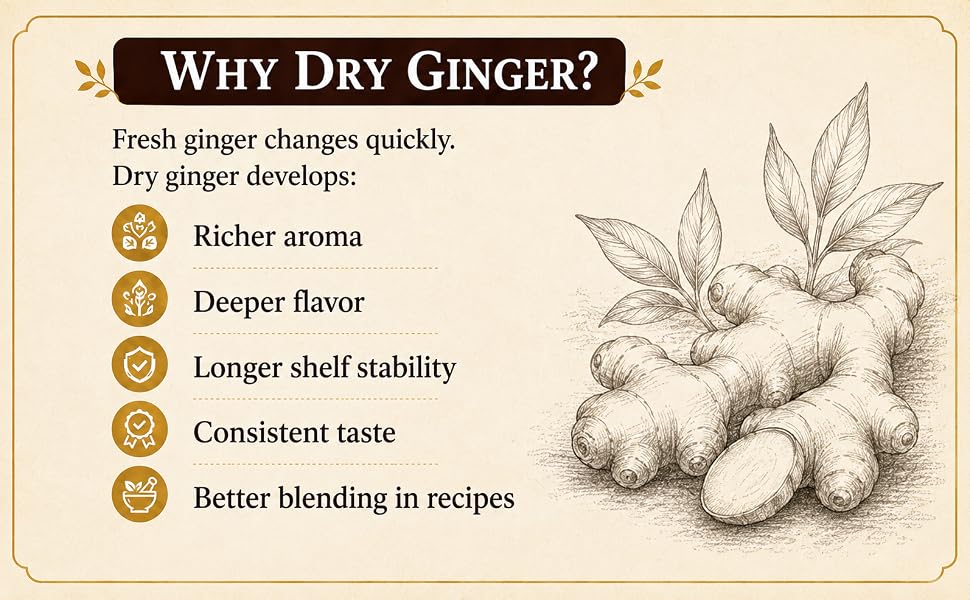 Dry Ginger Powder | 50 gm