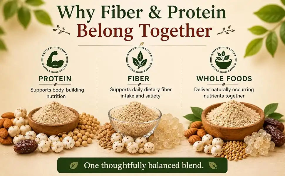 Fiber Protein Power | 100 gm