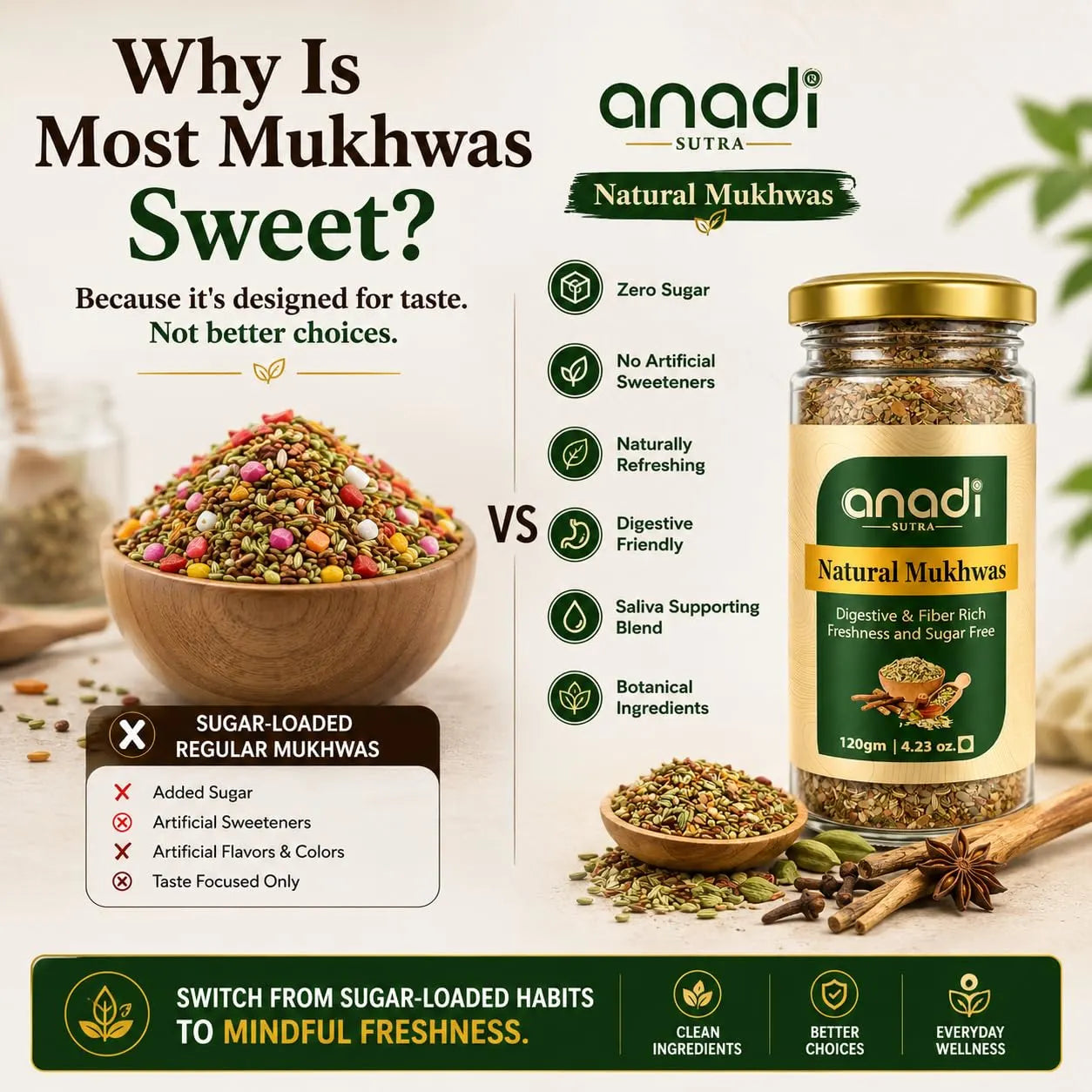 Natural mukhwas jar beside bowl of spice mix on product comparison poster