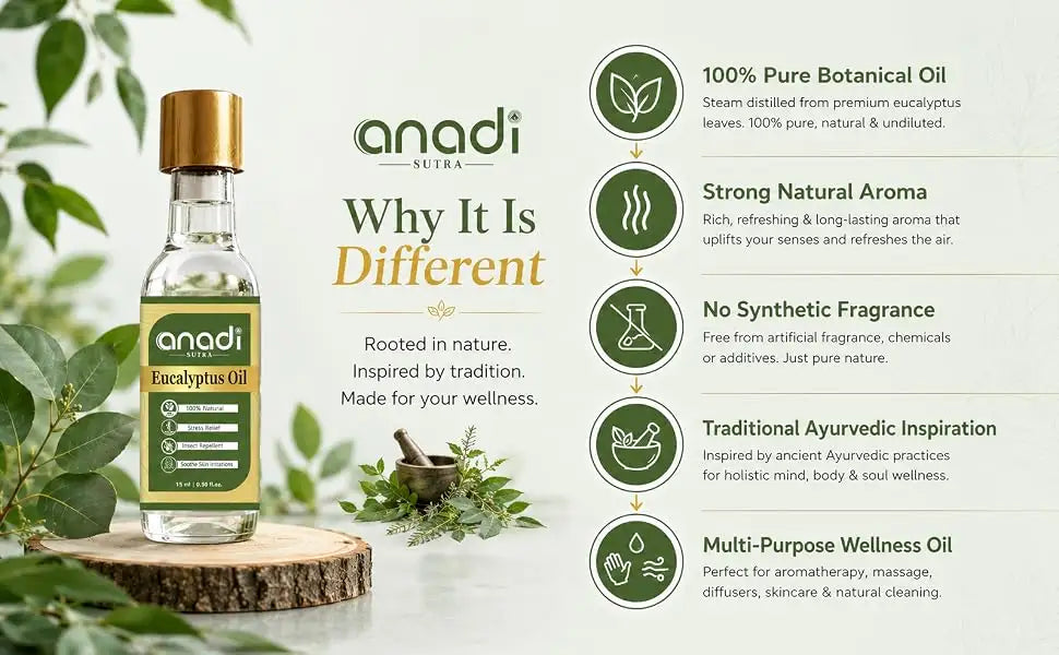 Eucalyptus Oil | 15 ml