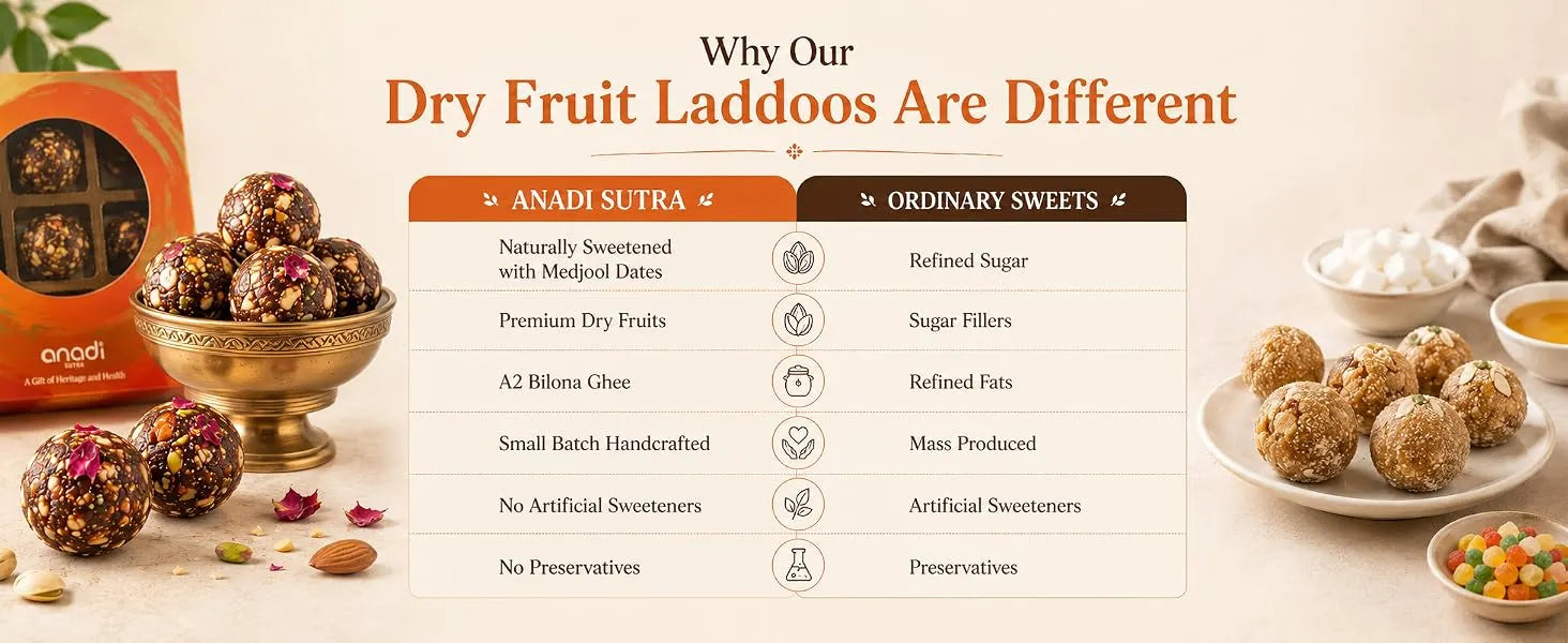 Dry Fruits Ladoo | 200 gm