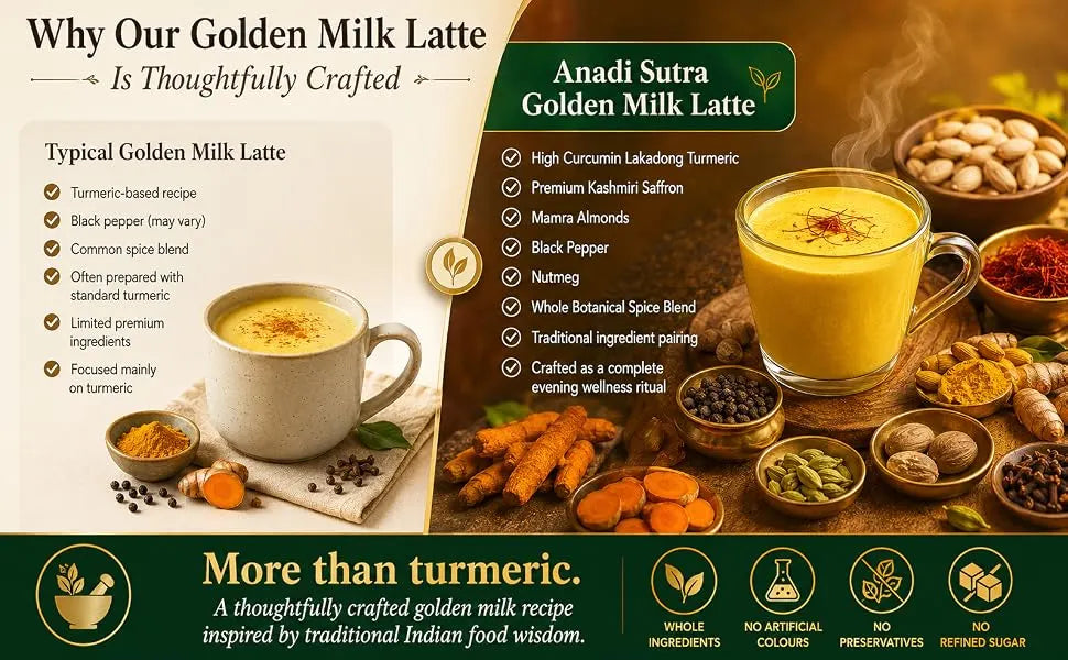 Turmeric Latte 100 gm