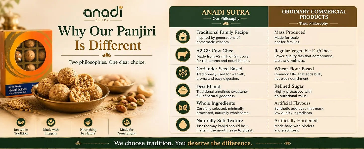 Panjiri Ladoo | 200 gm