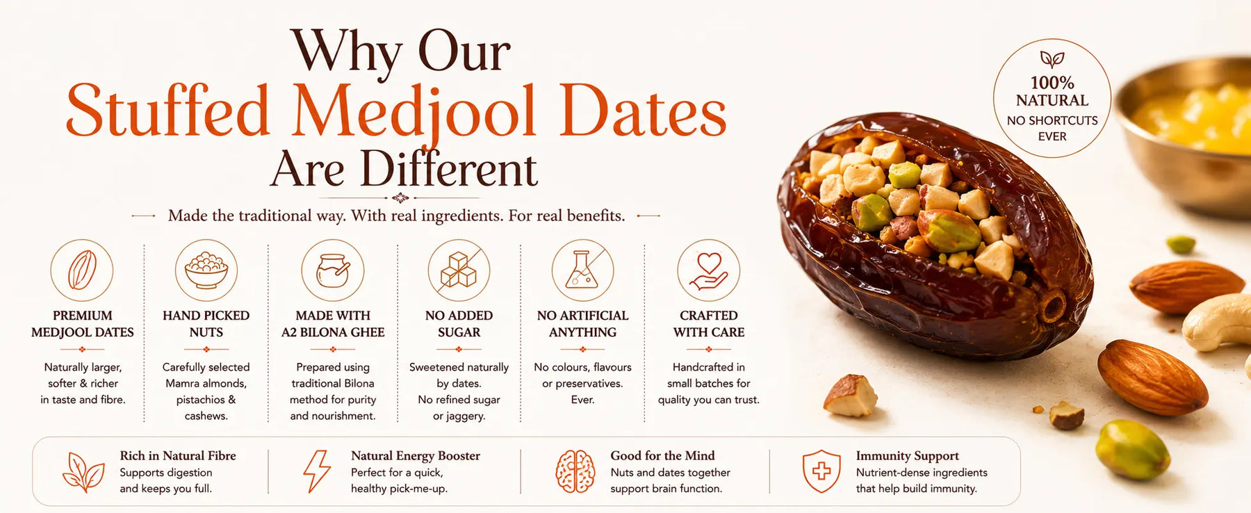 Stuffed Dates | 150gm
