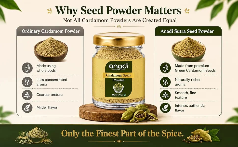 Green Cardamom Seeds Powder | 20 gm