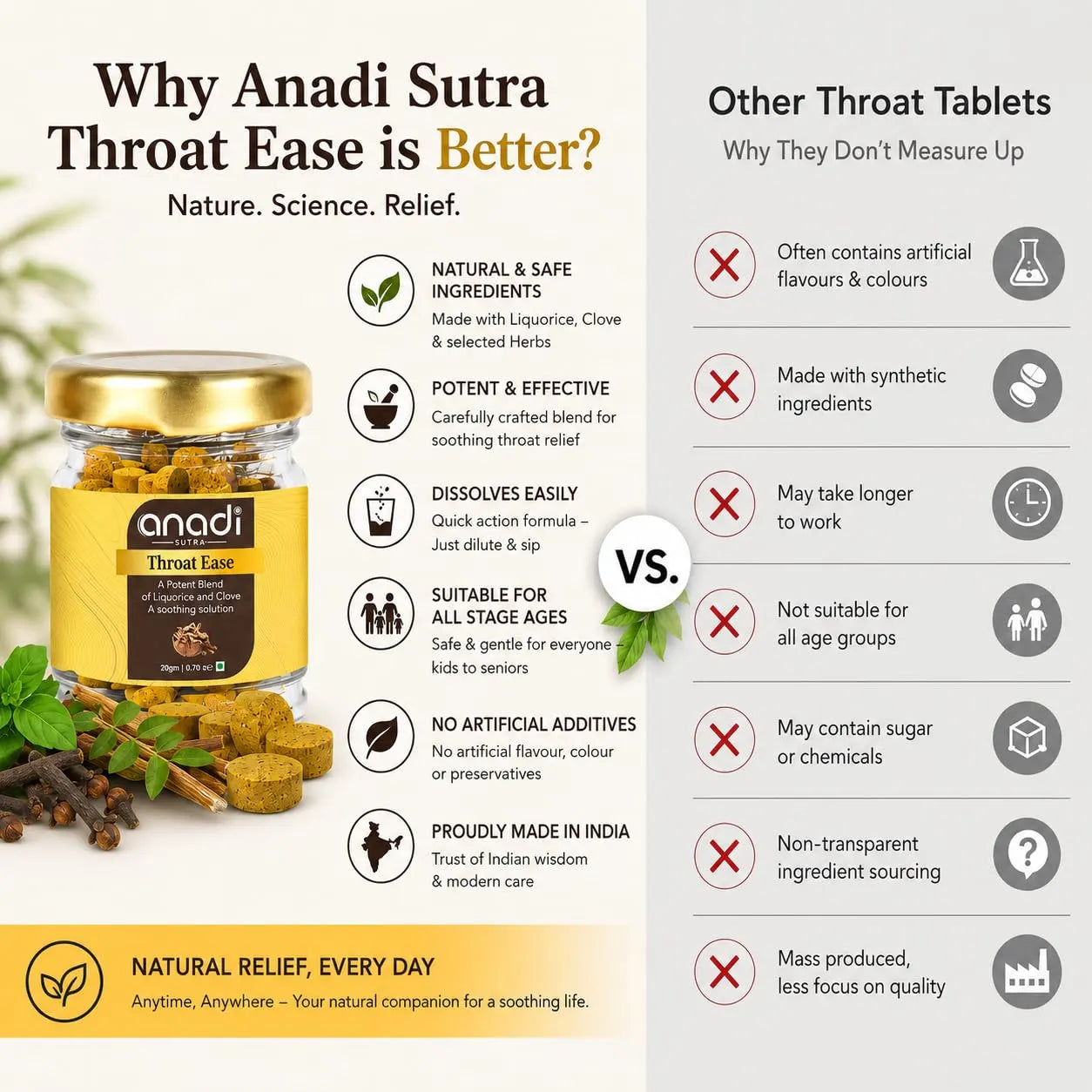 Throat relief jar with gold lid and ingredient herbs beside comparison text layout