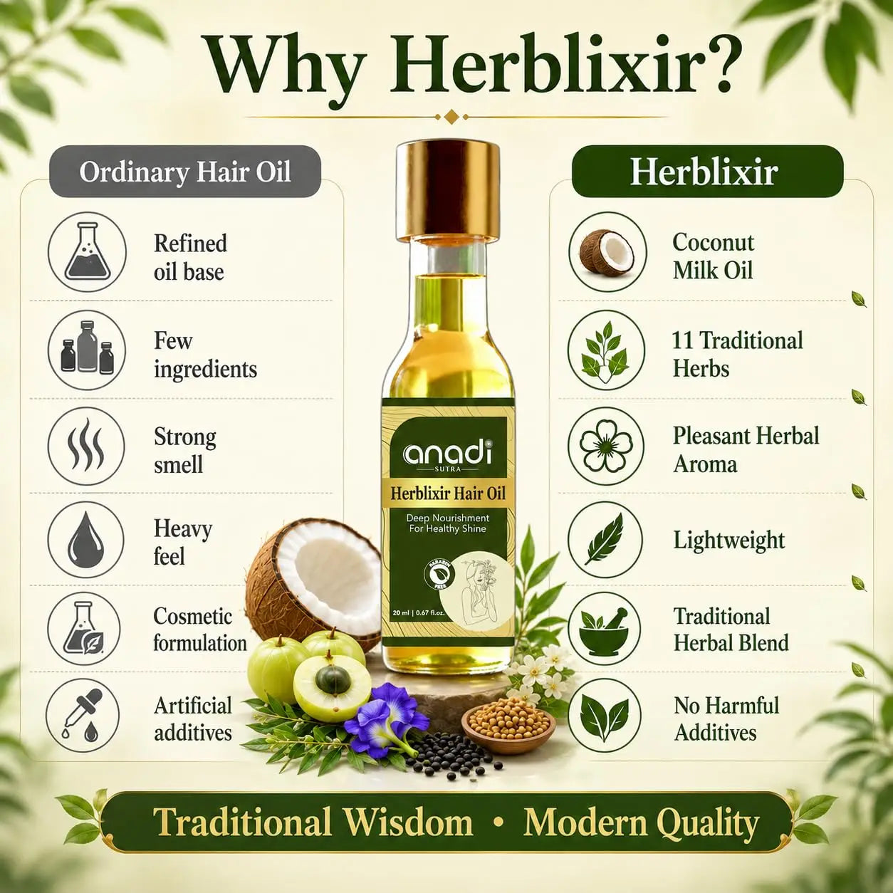 Herblixir hair oil bottle with gold cap, amber glass; coconut base and herbs
